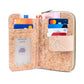 Stylish and Functional Medium-Sized Women's Cork Wallet BAG-2304