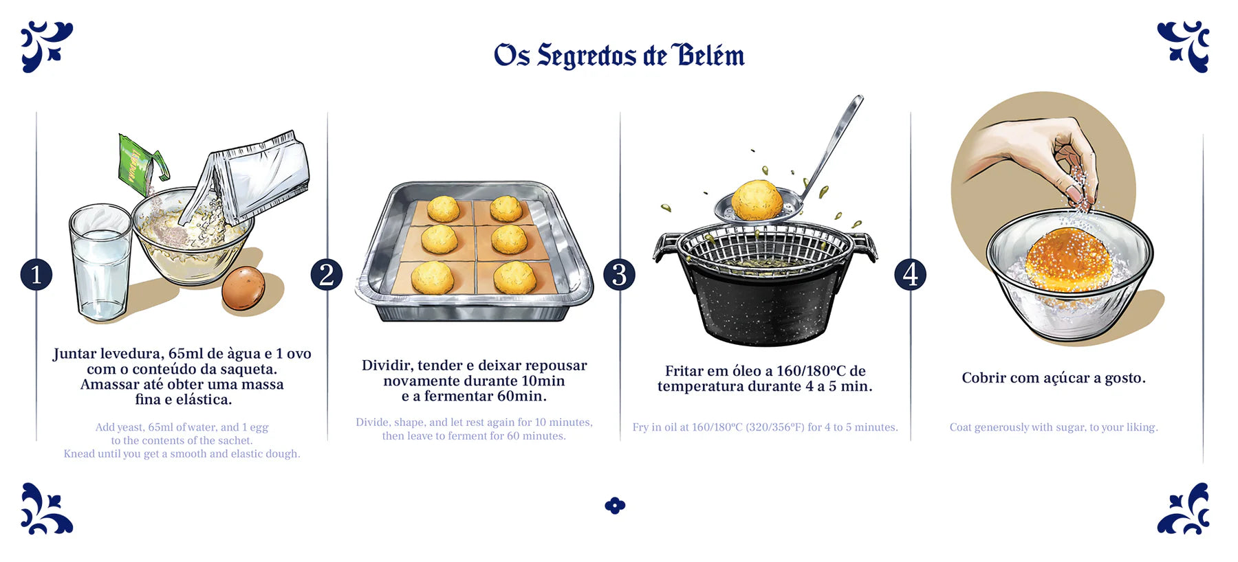 Step-by-step instructions for making traditional Portugal Bola de Berlim using a baking kit