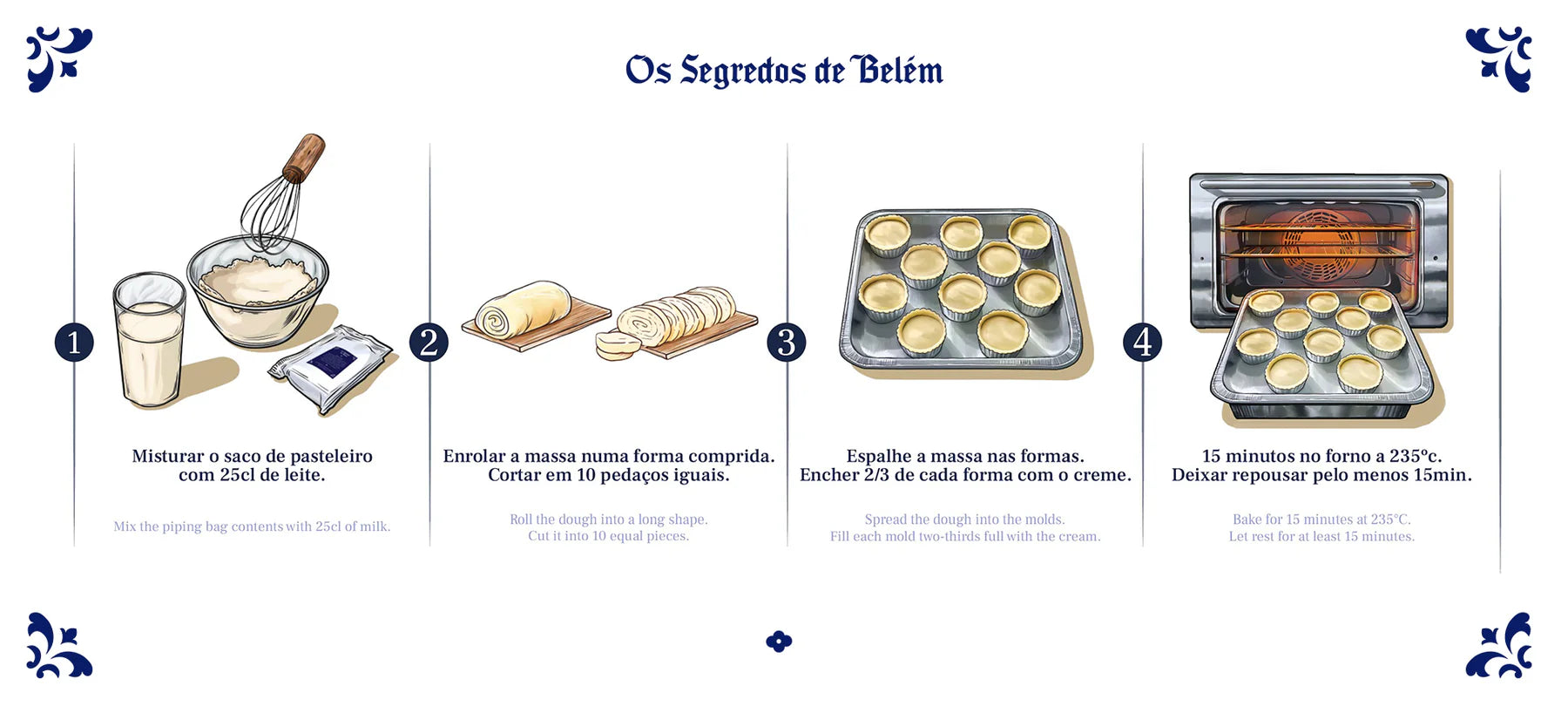 Step-by-step instructions for preparing Lisbon pastel de nata using a traditional baking kit